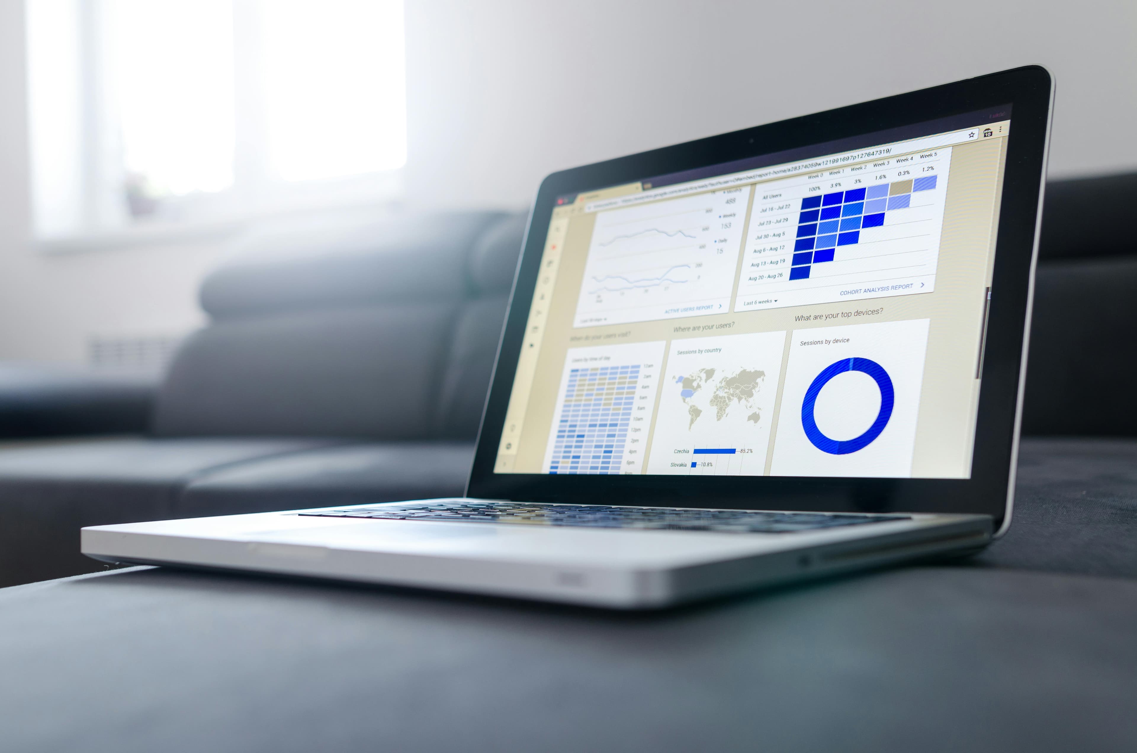 KPIs: Como Medir o Desempenho e Atingir os Objetivos da Sua Empresa